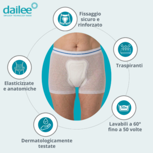 Mutandine Elasticizzate di Fissaggio, Dailee Fix, Incontinenza, Pannoloni, Slip di fissaggio, Pantaloncini elastici con gamba, Fixpants