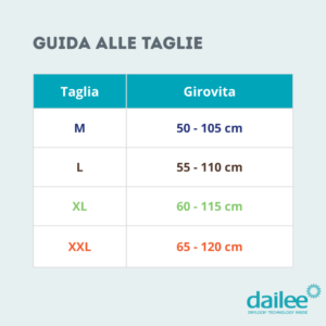 Mutandine Elasticizzate di Fissaggio, Dailee Fix, Incontinenza, Pannoloni, Slip di fissaggio, Pantaloncini elastici con gamba, Fixpants